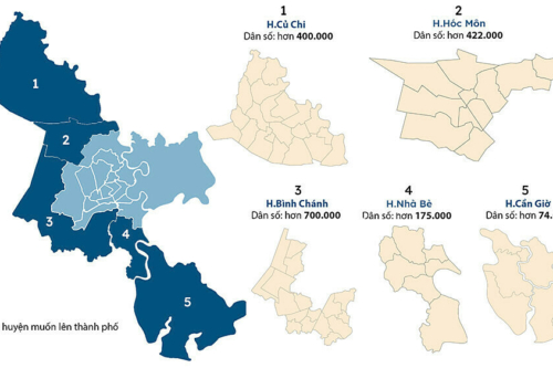 5 huyện TPHCM đều muốn lên thành phố trước 2030